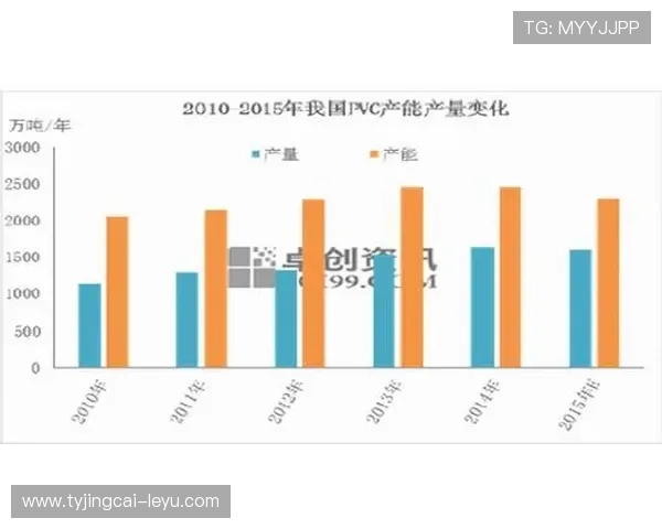 洛杉矶银河俱乐部如何逆转社交媒体颓势？数据分析揭示粉丝互动新策略
