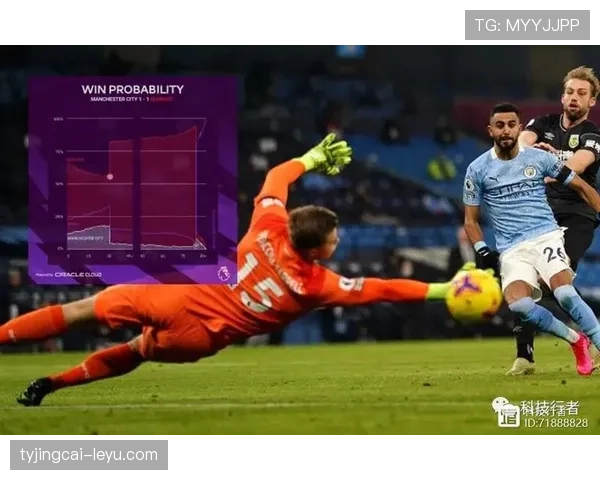 英超联赛最新事件说明与进展