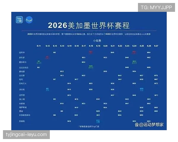 2026世界杯参赛资格规则是什么